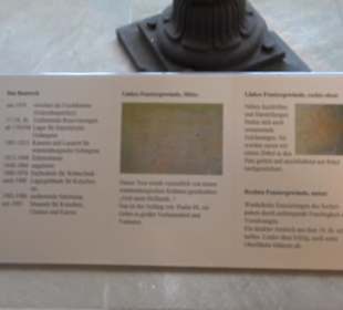 Museum für Kutschen, Chaisen & Karren