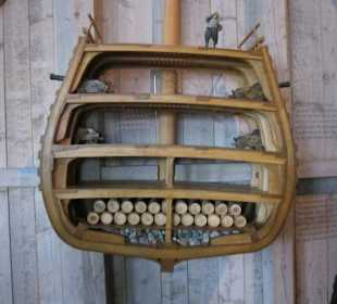 Model im Querschnitt