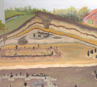 Diorama Entstehung von Wurten