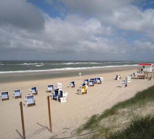 Rantumer Strand