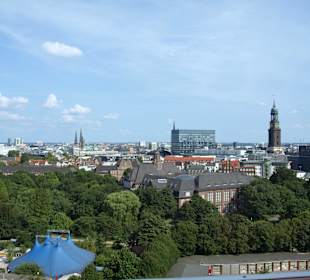 Ausblick vom Riesenrad