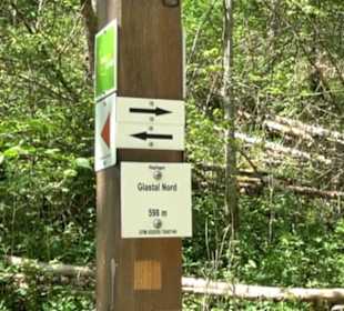 Premiumwanderweg Hochgehschätzt