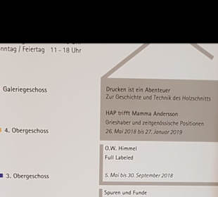 Kunstmuseum Spendhaus