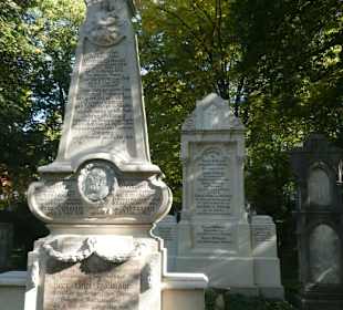 Der Alte Südfriedhof in München