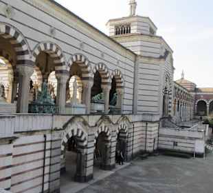 Cimitero Monumentale (Mailand) Außenansicht