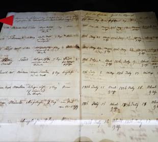 Das Karzer-Buch mit dem Eintrag von Karl Marx