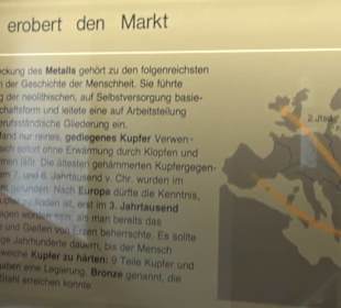 Archäologisches Museum