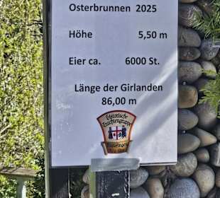 Burlafinger Osterbrunnen 2025