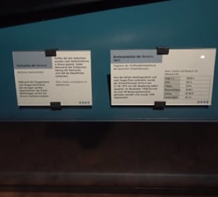 Deutsches Technikmuseum