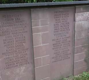 Johanneskirche Grüntal