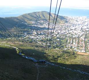 Leider geht es jetzt wieder runter