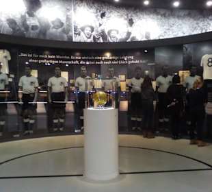 Deutsches Fußballmuseum