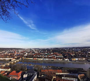 Ausblick