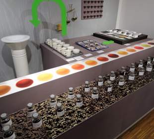 Tee-Verkostung im Teemuseum