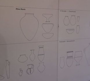 Museum Alte Kulturen