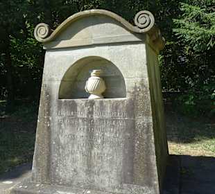 Wasserschloss Oppenweiler