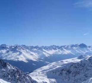 Panorama Weissfluhgipfel