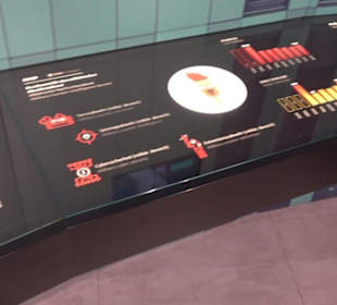 Deutsches Spionagemuseum