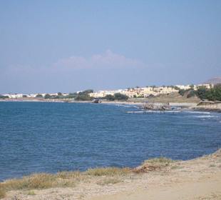 Strandlänge