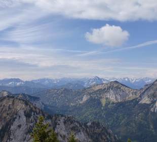 Ausblick vom Tegelberg