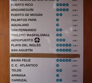 Bustickets ab Faro Maspalomas