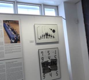Haus am Checkpoint Charlie