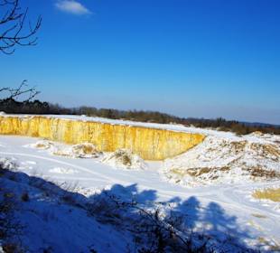 Die Aus- und Ansicht