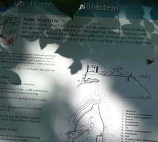 Burg Hölnstein Stetten u. Holstein