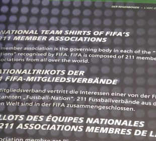 FIFA World Football Museum