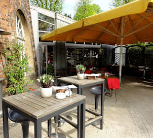 Mühle am Wall - die "Kaffee Mühle"