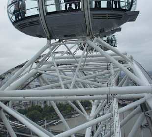 London Eye Ansicht / Aussicht