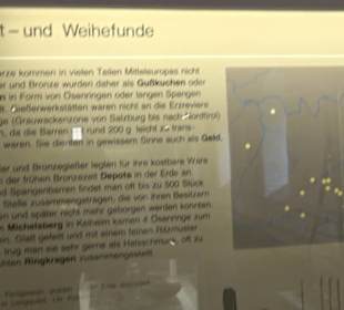 Archäologisches Museum