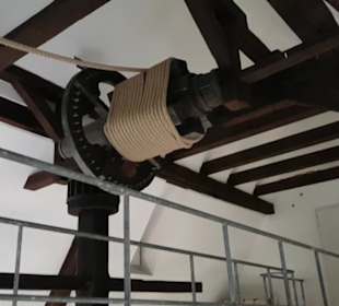 Kunstmuseum Spendhaus