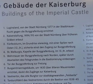 Kaiserburg