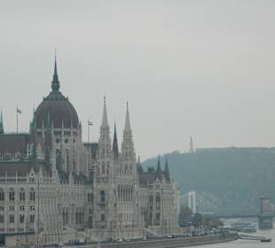 Centrum Budapesztu