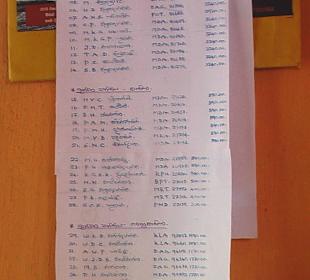 Etwas geordnet ....die Züge