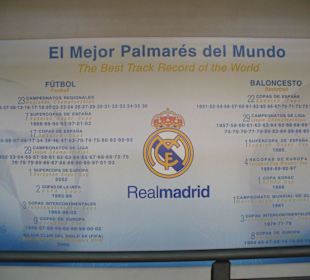 Eingang zum Real Madrid Museum