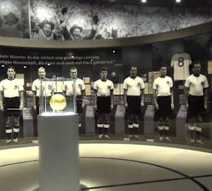 Deutsches Fußballmuseum