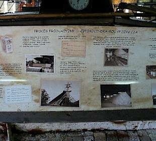 Muzeum Warzelnictwa i Lecznictwa Uzdrowiskowego