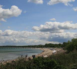 Strand von Boltenhagen