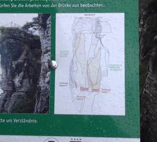 Bastei
