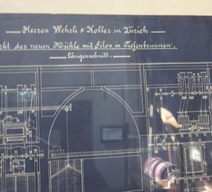 Mühle Tiefenbrunnen