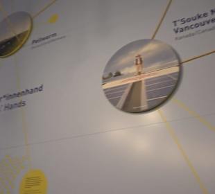 Futurium
