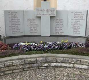 Friedhof  Dirgenheim