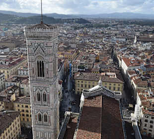 Ausblick von ganz oben