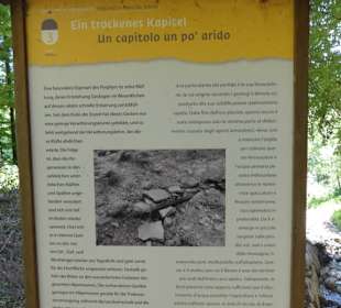 Beschilderung mit Infos