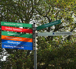 Wegweiser im Park Planten un Blomen