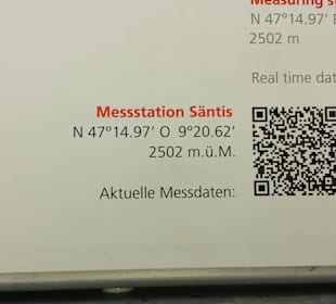Daten des Säntis