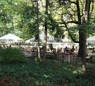 Park Łazienkowski Trou Madame - kawiarnia