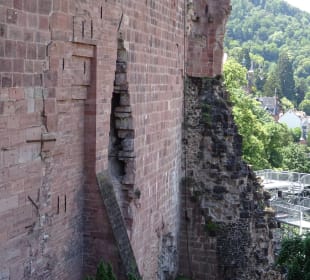 Bergbahn - Aus- und Einblicke vom Schloss
